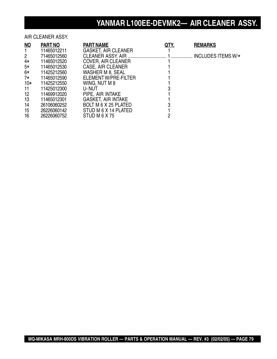 Yanmar l100ee-devmk2— air cleaner assy | Multiquip MRH800DS User Manual | Page 79 / 96