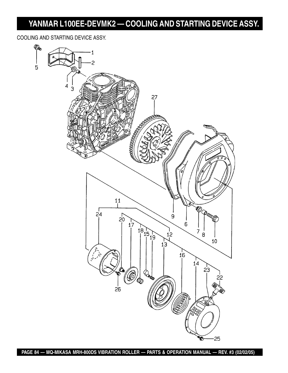 Multiquip MRH800DS User Manual | Page 84 / 96