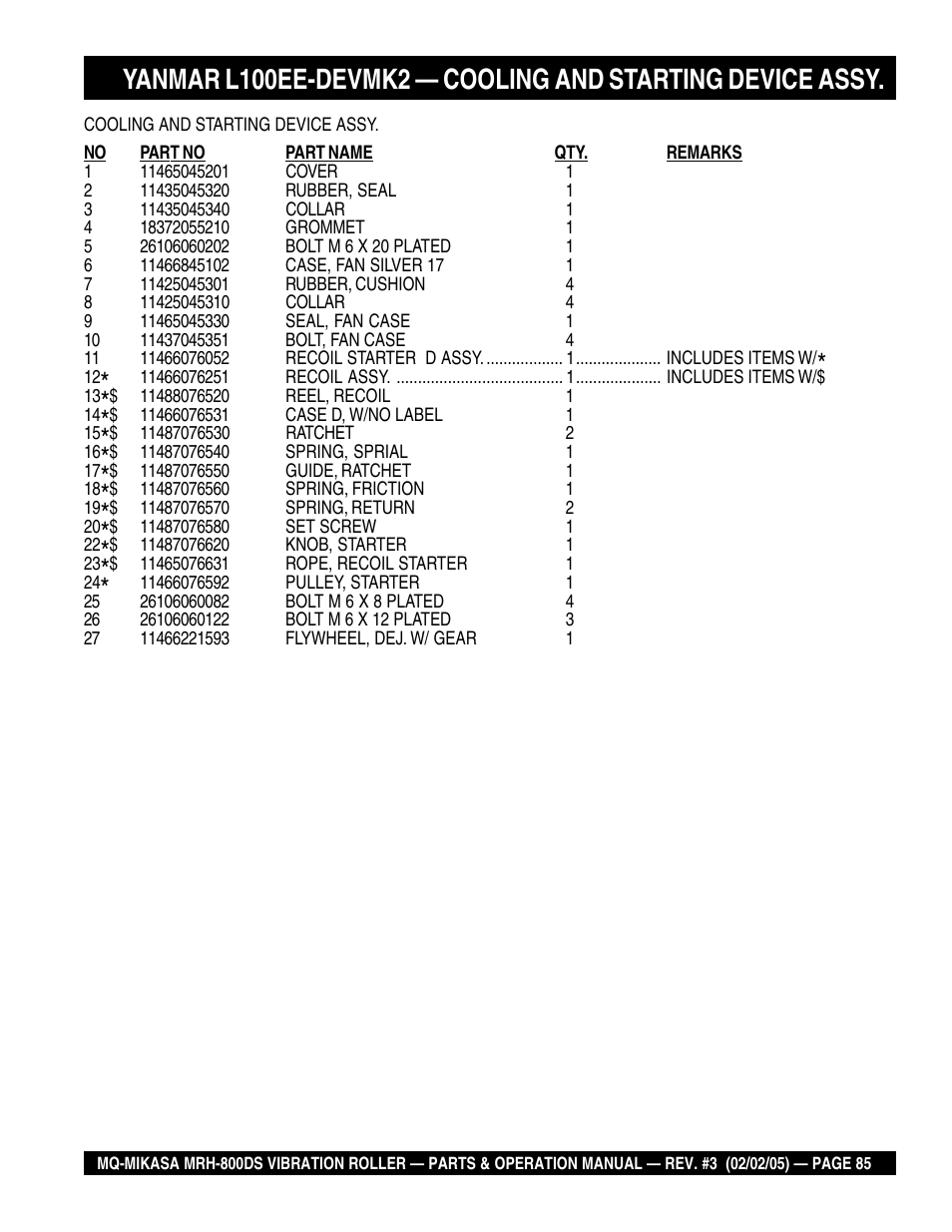 Multiquip MRH800DS User Manual | Page 85 / 96