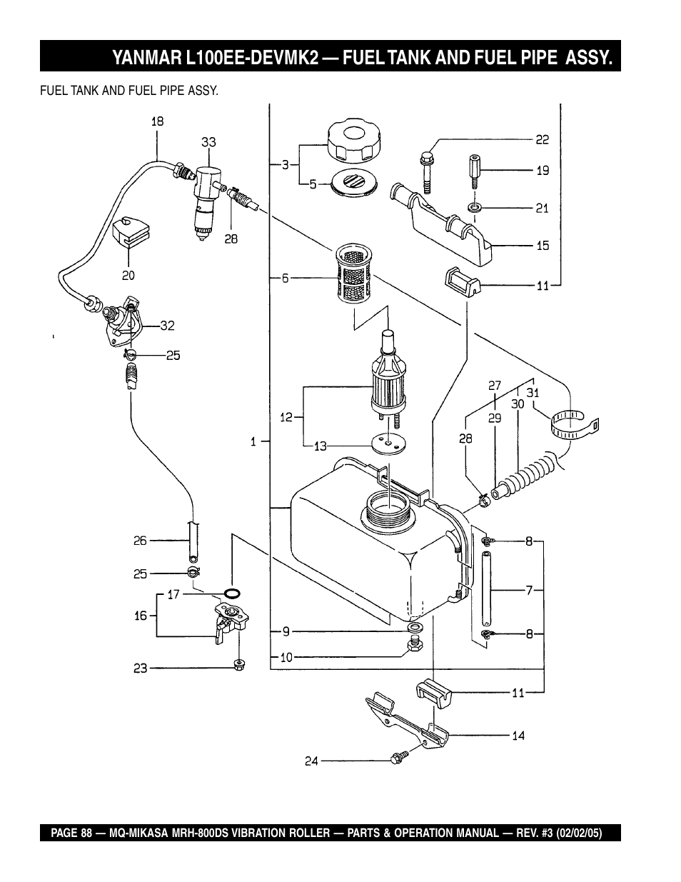 Multiquip MRH800DS User Manual | Page 88 / 96