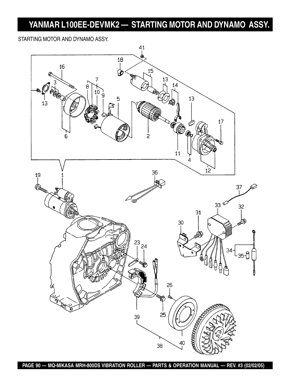 Multiquip MRH800DS User Manual | Page 90 / 96