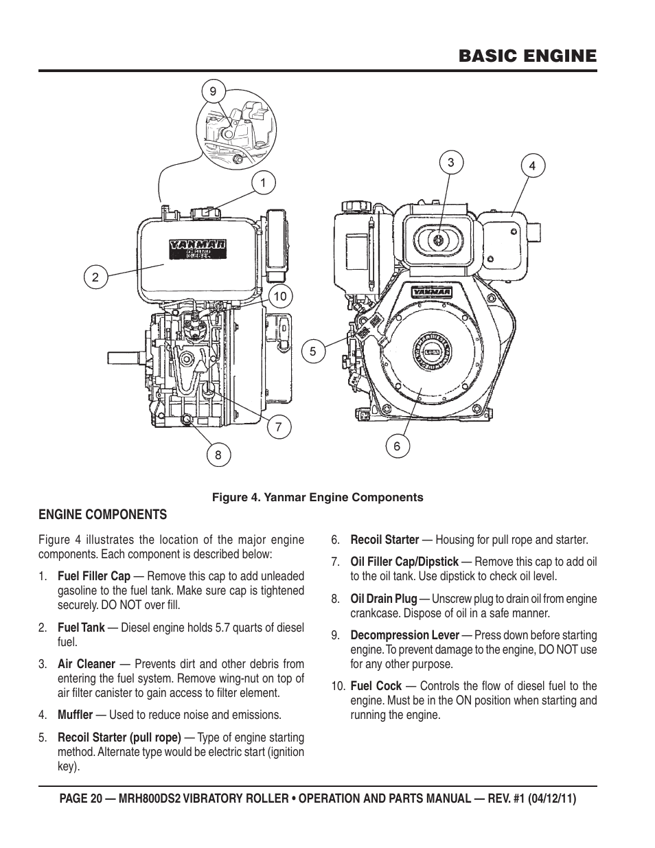 Basic engine | Multiquip MRH800DS2 User Manual | Page 20 / 92