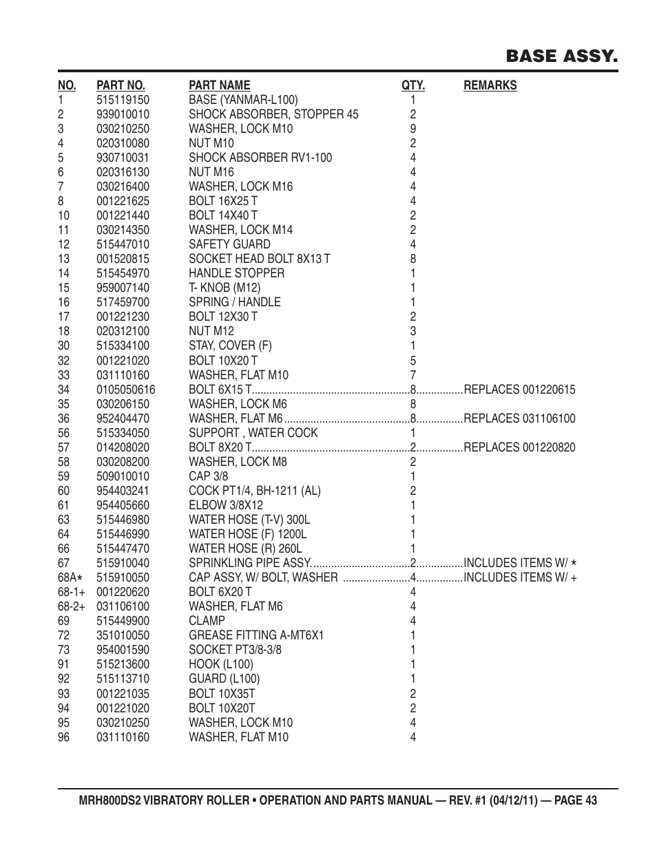 Base assy | Multiquip MRH800DS2 User Manual | Page 43 / 92