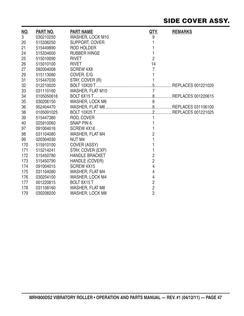 Side cover assy | Multiquip MRH800DS2 User Manual | Page 47 / 92