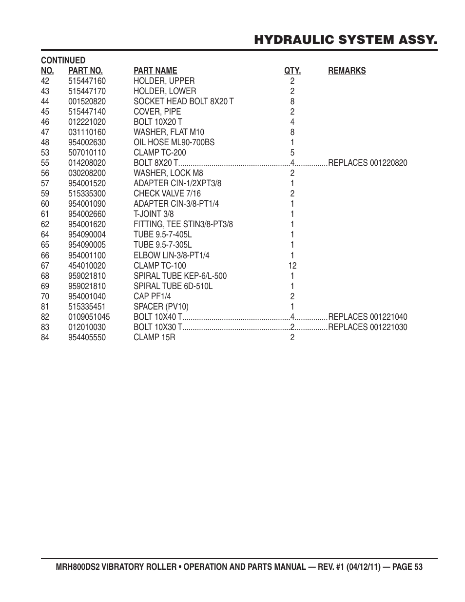 Hydraulic system assy | Multiquip MRH800DS2 User Manual | Page 53 / 92