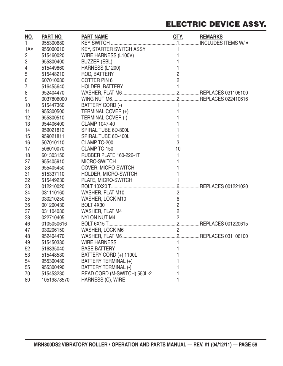 Electric device assy | Multiquip MRH800DS2 User Manual | Page 59 / 92