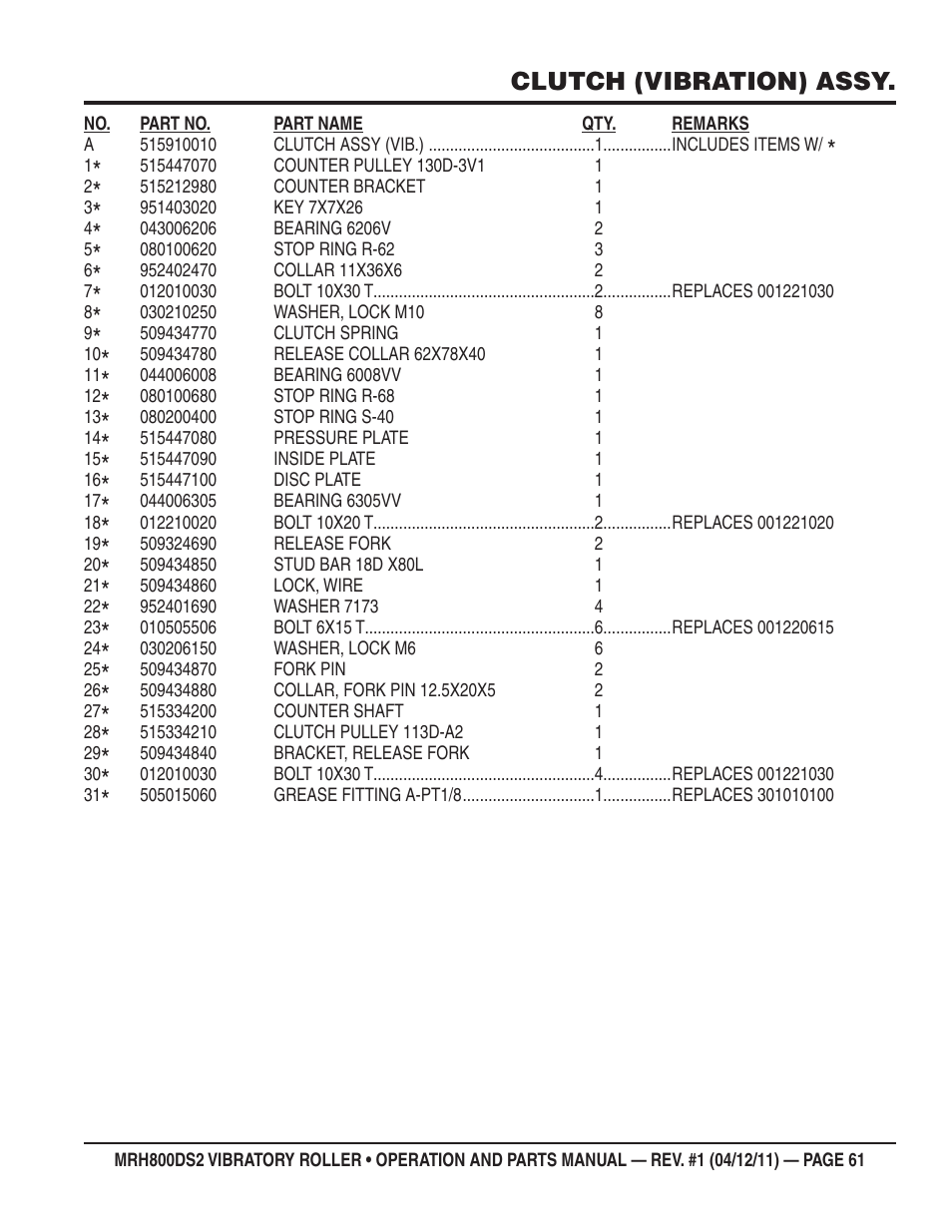 Clutch (vibration) assy | Multiquip MRH800DS2 User Manual | Page 61 / 92