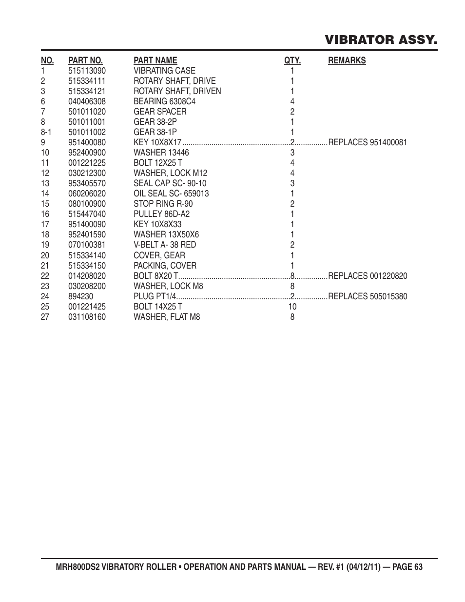 Vibrator assy | Multiquip MRH800DS2 User Manual | Page 63 / 92