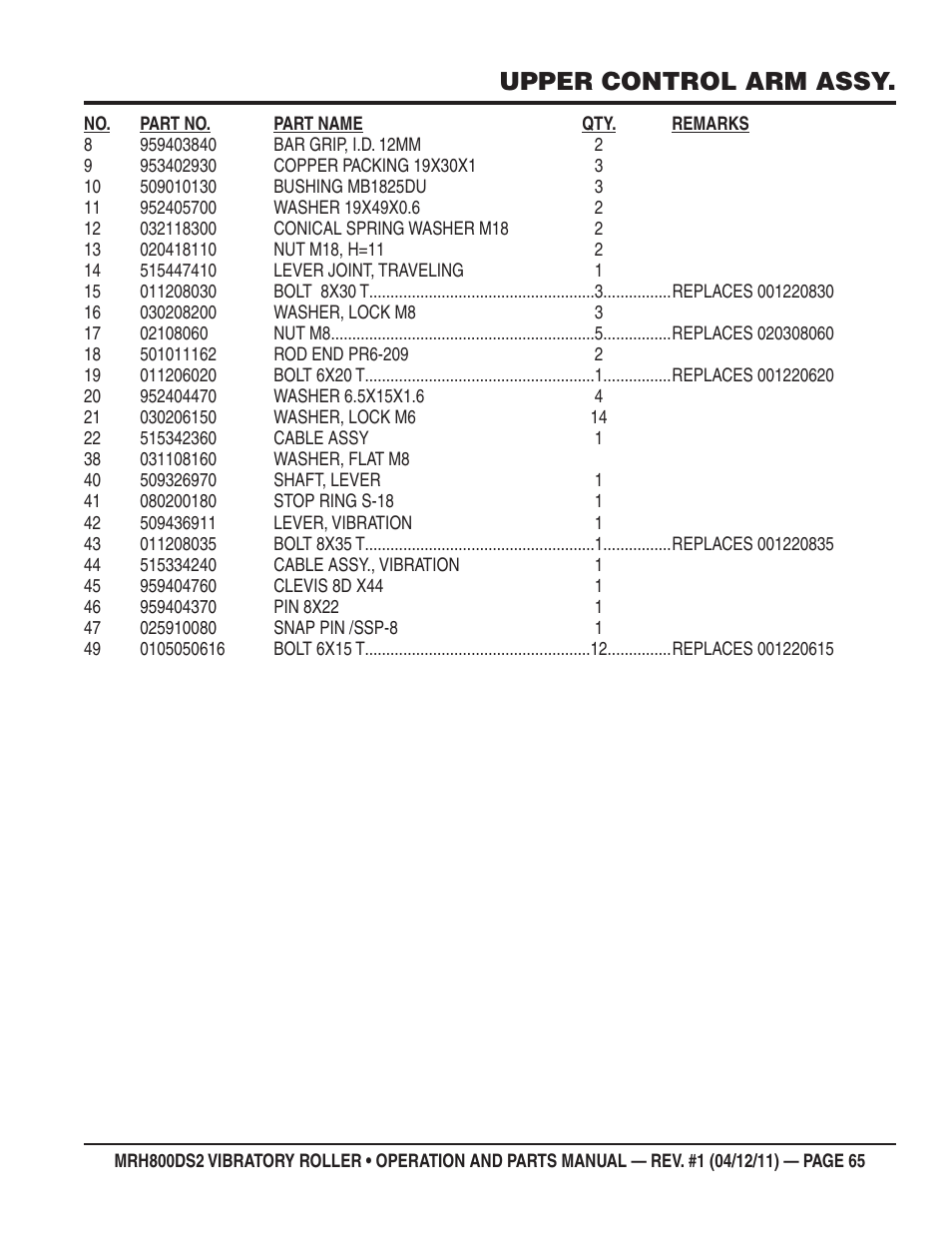 Upper control arm assy | Multiquip MRH800DS2 User Manual | Page 65 / 92