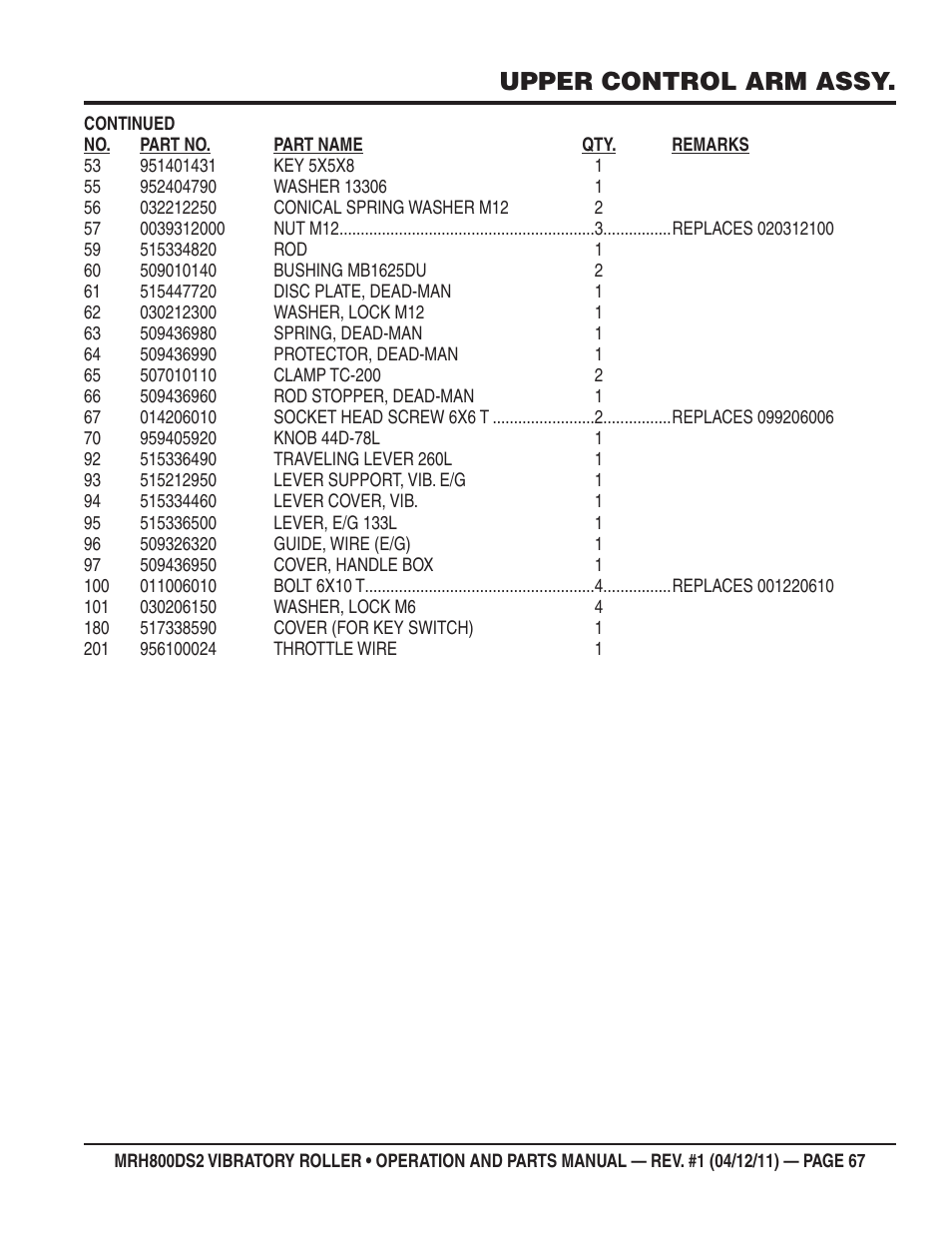 Upper control arm assy | Multiquip MRH800DS2 User Manual | Page 67 / 92