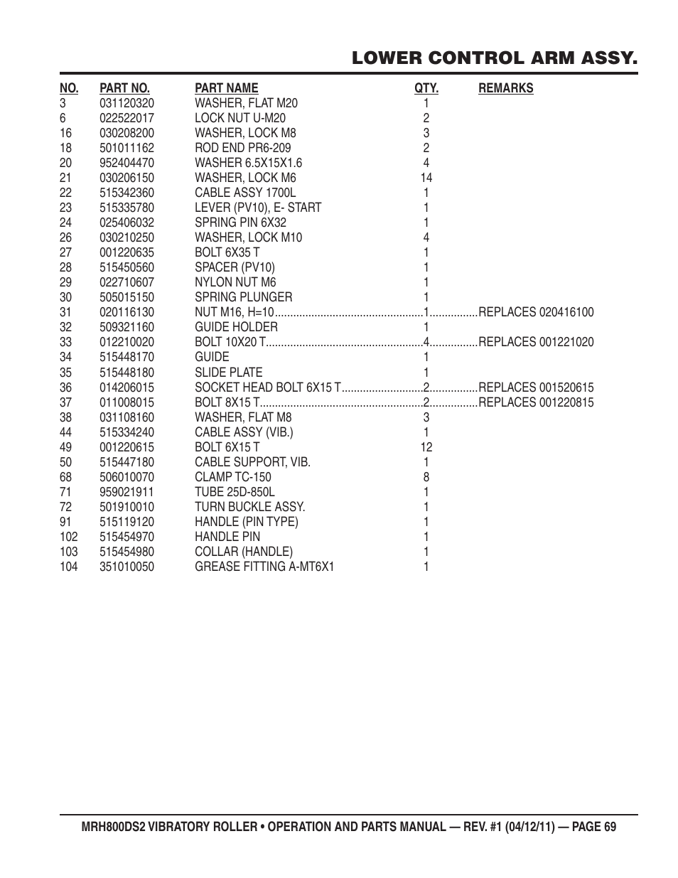 Lower control arm assy | Multiquip MRH800DS2 User Manual | Page 69 / 92