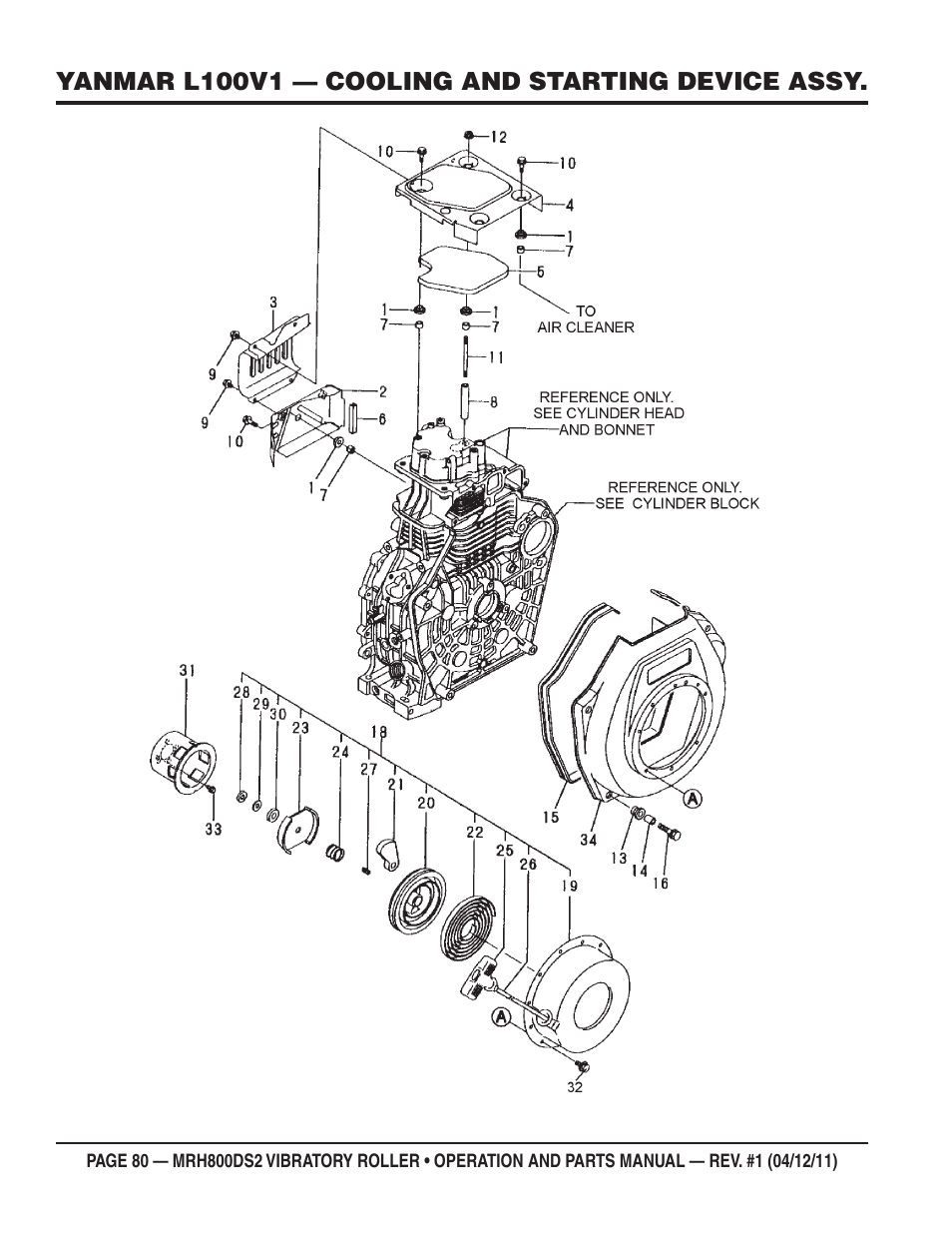 Multiquip MRH800DS2 User Manual | Page 80 / 92