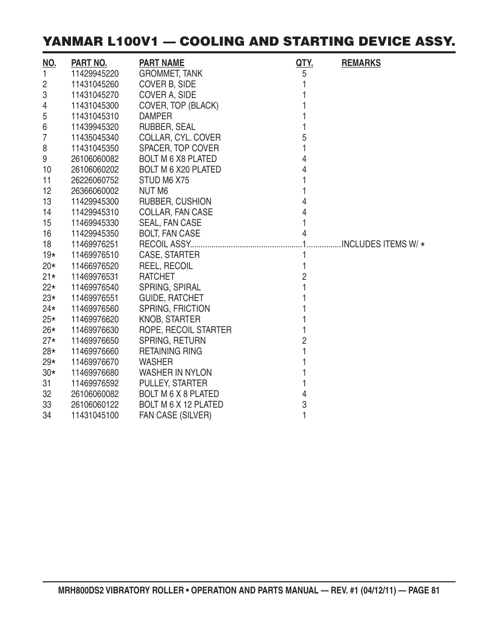 Yanmar l100v1 — cooling and starting device assy | Multiquip MRH800DS2 User Manual | Page 81 / 92