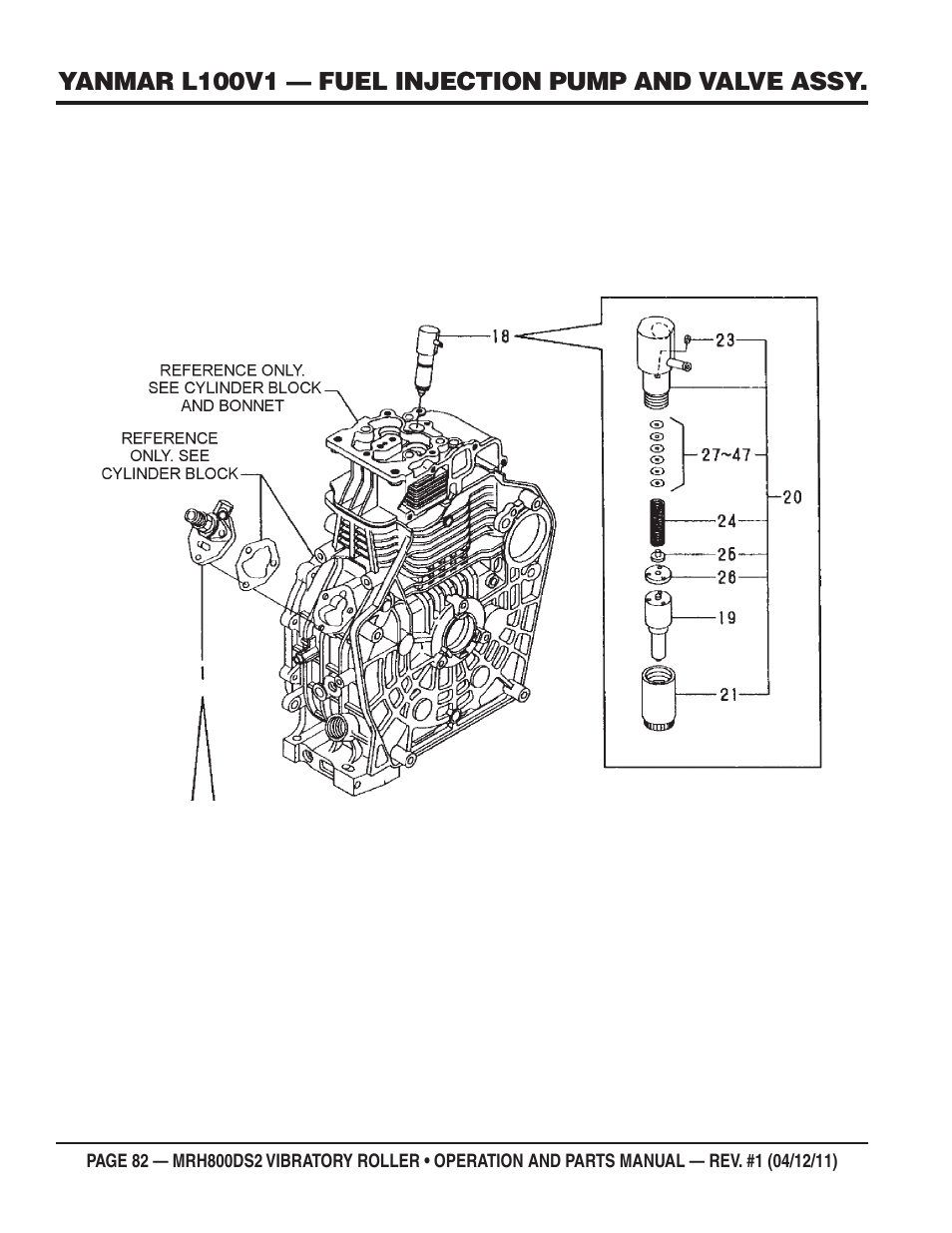 Multiquip MRH800DS2 User Manual | Page 82 / 92