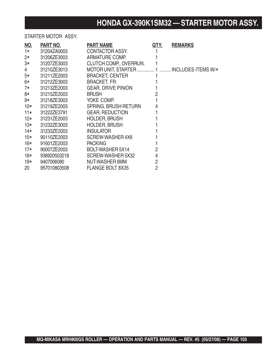 Multiquip MRH800GS User Manual | Page 103 / 112