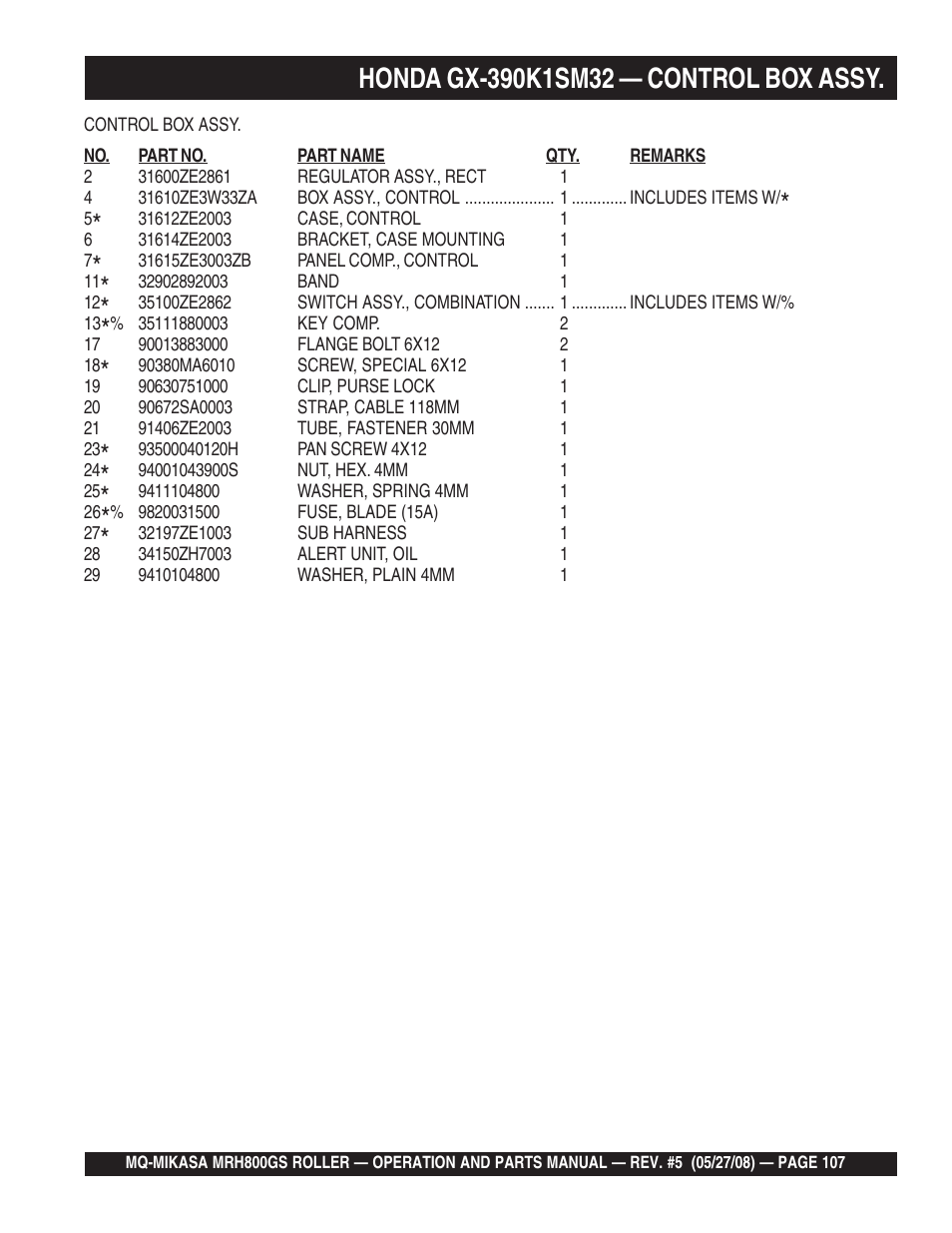 Multiquip MRH800GS User Manual | Page 107 / 112