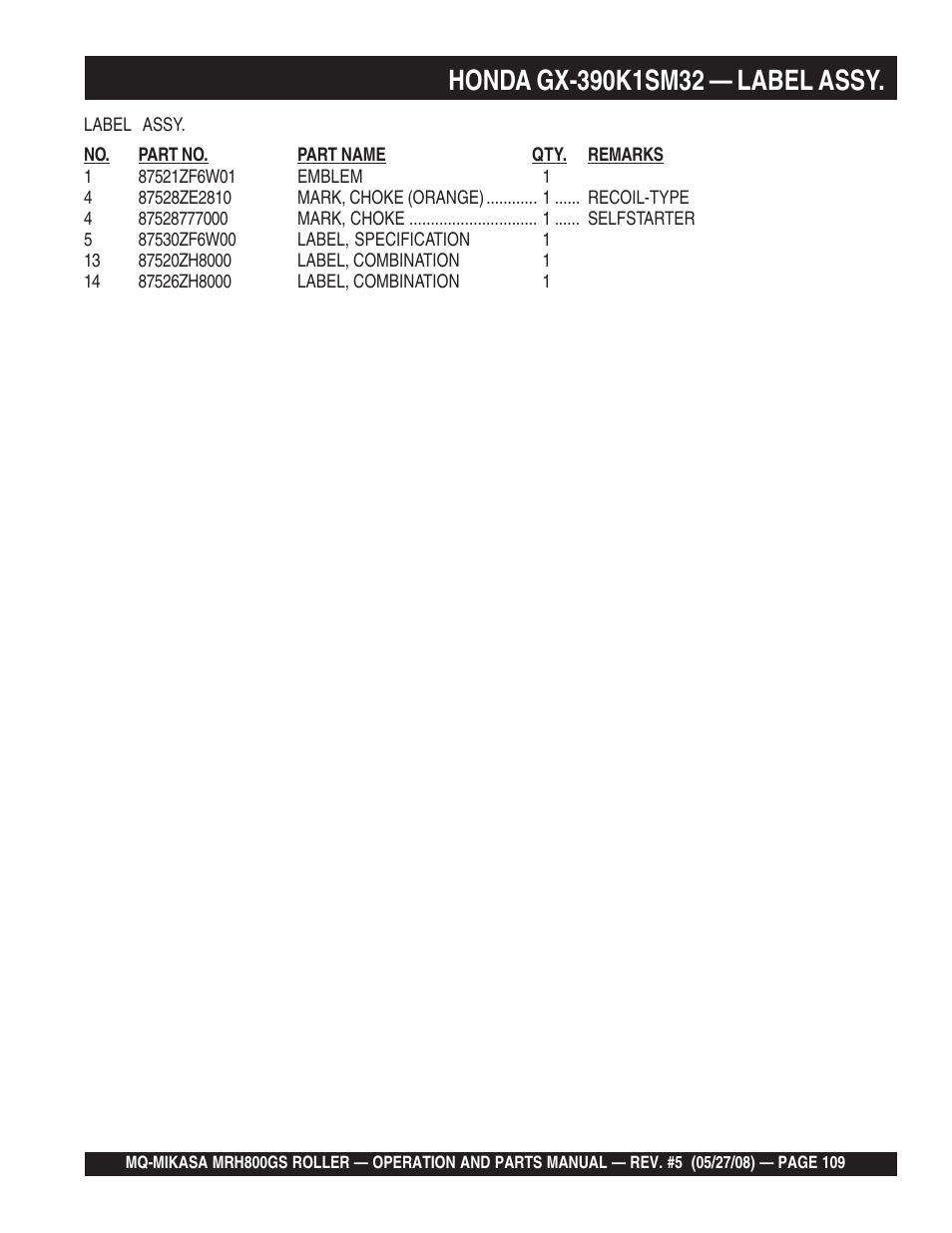 Multiquip MRH800GS User Manual | Page 109 / 112