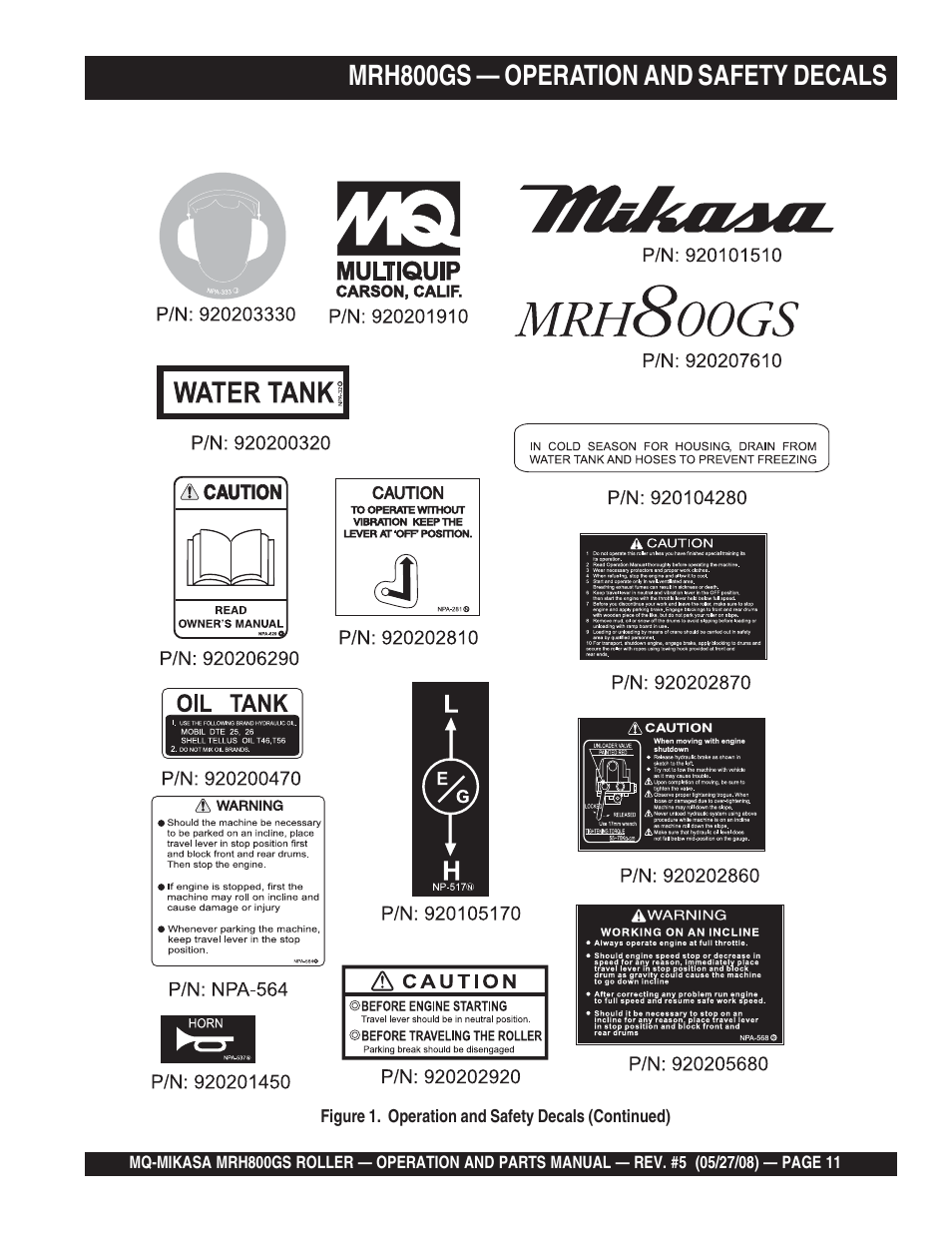 Mrh800gs — operation and safety decals | Multiquip MRH800GS User Manual | Page 11 / 112
