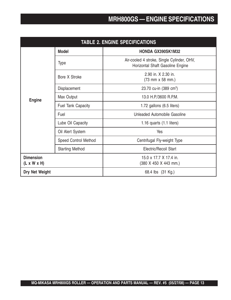 Mrh800gs — engine specifications | Multiquip MRH800GS User Manual | Page 13 / 112