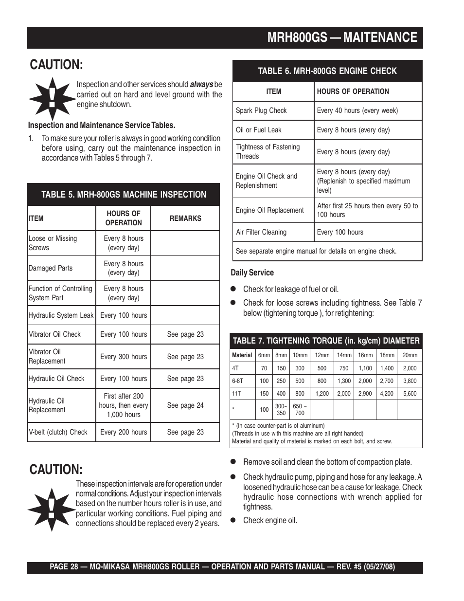 Mrh800gs — maitenance, Caution | Multiquip MRH800GS User Manual | Page 28 / 112