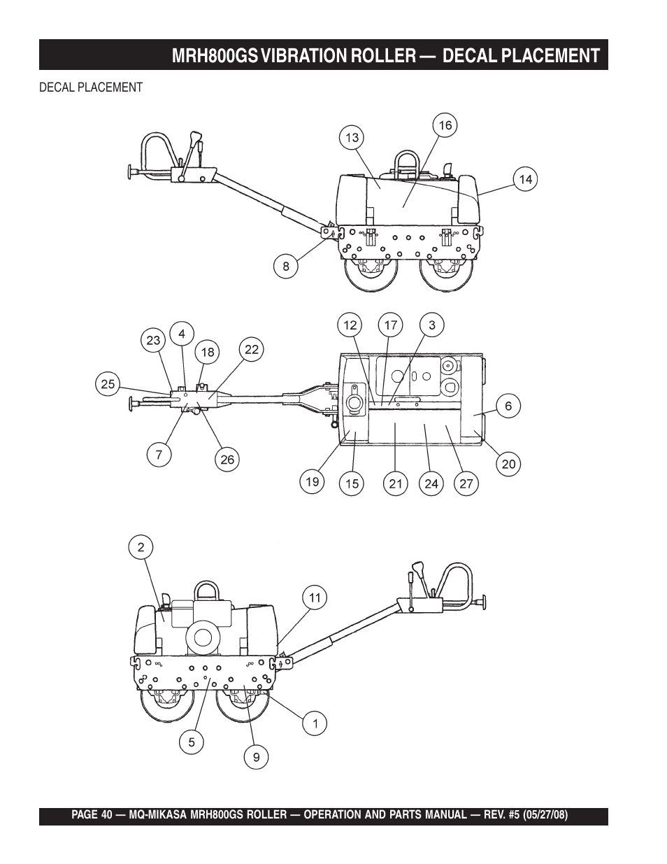 Mrh800gs vibration roller — decal placement | Multiquip MRH800GS User Manual | Page 40 / 112