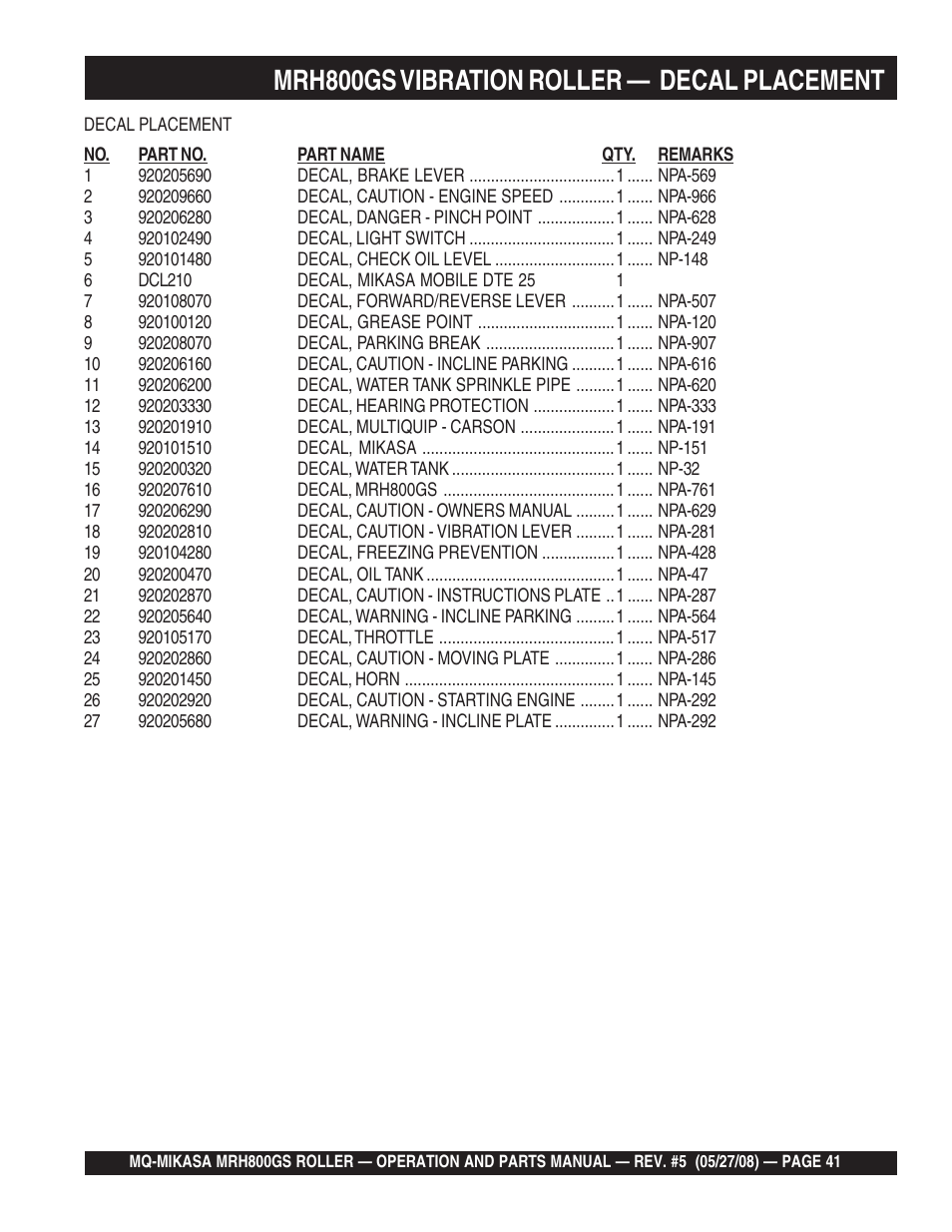 Mrh800gs vibration roller — decal placement | Multiquip MRH800GS User Manual | Page 41 / 112