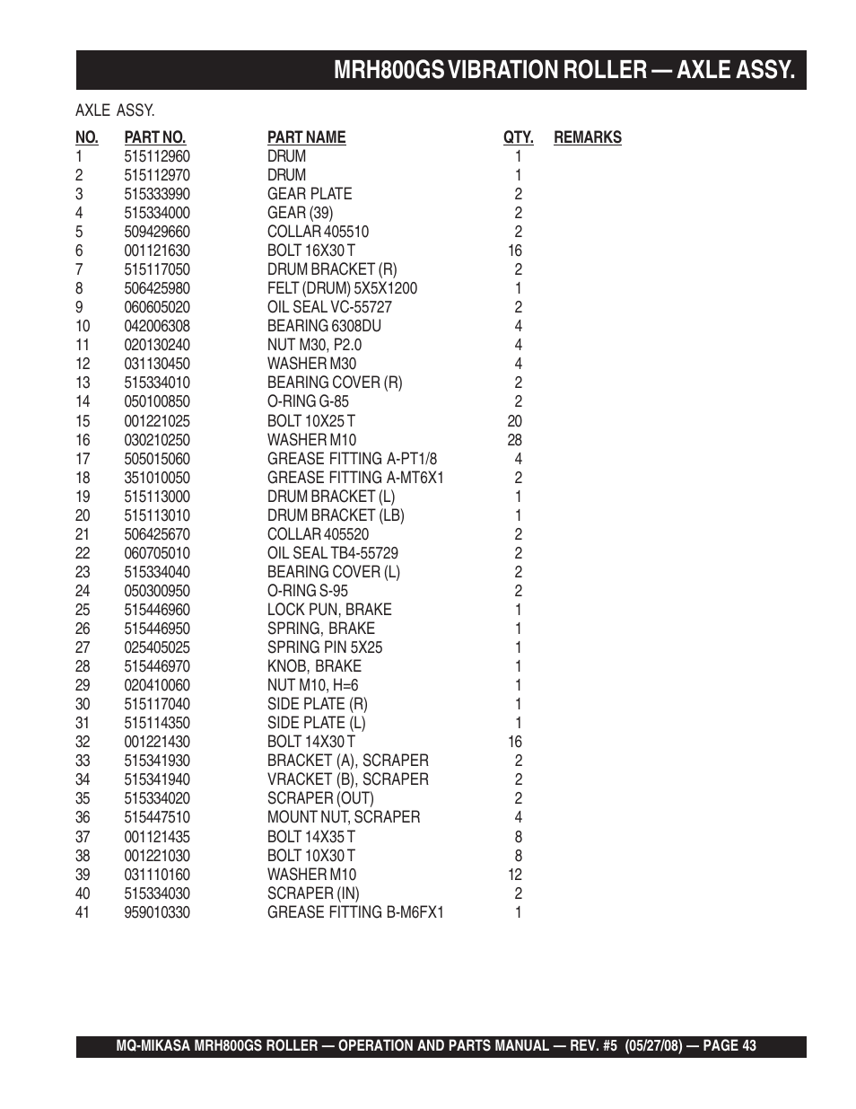 Mrh800gs vibration roller — axle assy | Multiquip MRH800GS User Manual | Page 43 / 112