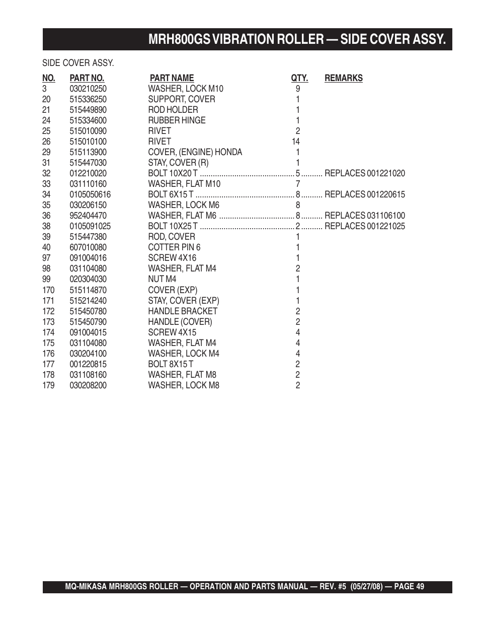 Mrh800gs vibration roller — side cover assy | Multiquip MRH800GS User Manual | Page 49 / 112
