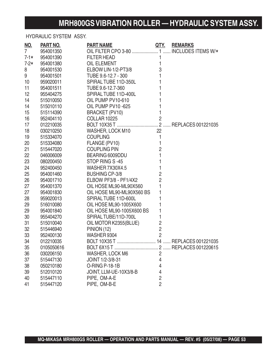 Mrh800gs vibration roller — hydraulic system assy | Multiquip MRH800GS User Manual | Page 53 / 112