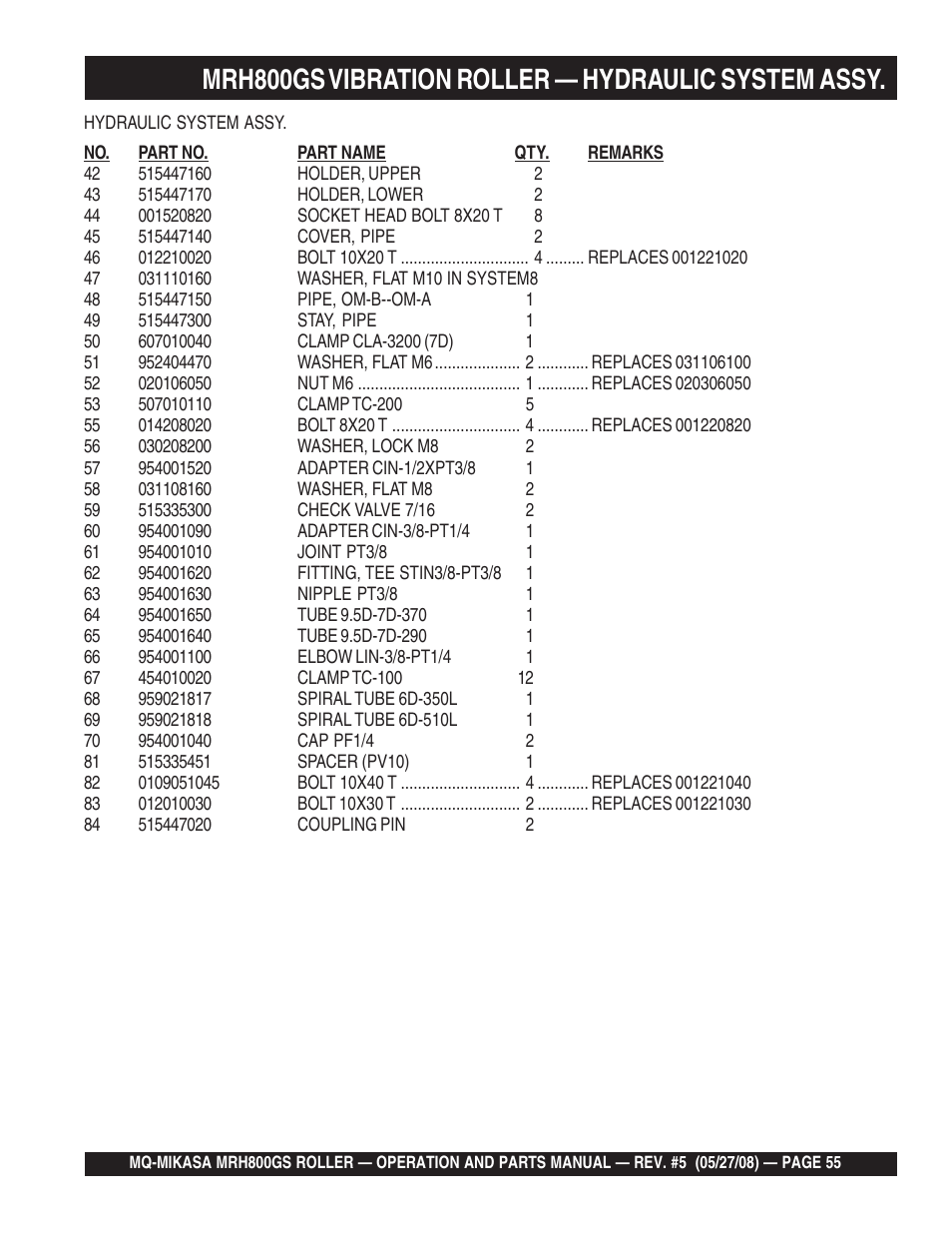 Mrh800gs vibration roller — hydraulic system assy | Multiquip MRH800GS User Manual | Page 55 / 112