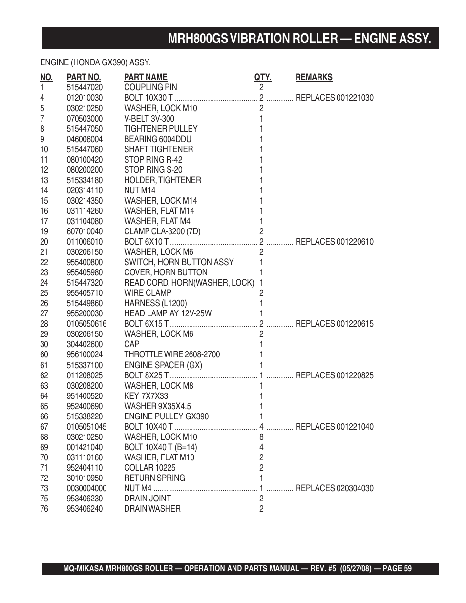 Mrh800gs vibration roller — engine assy | Multiquip MRH800GS User Manual | Page 59 / 112