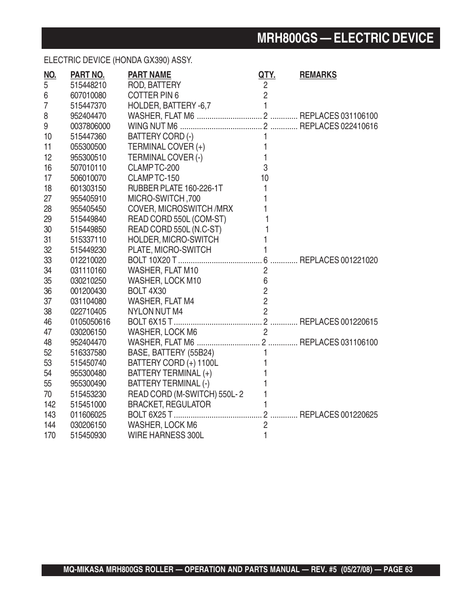 Mrh800gs — electric device | Multiquip MRH800GS User Manual | Page 63 / 112