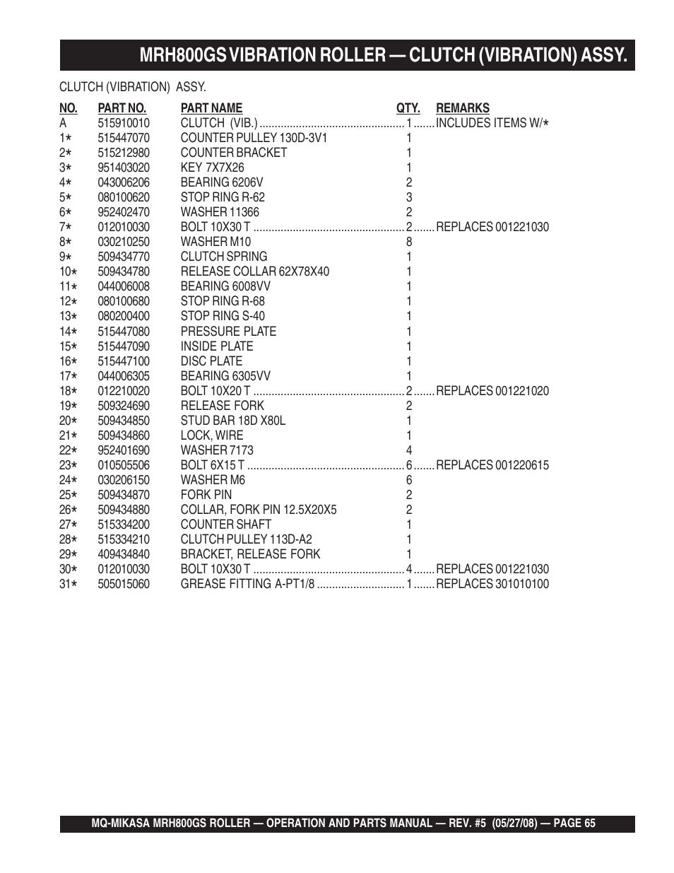 Multiquip MRH800GS User Manual | Page 65 / 112