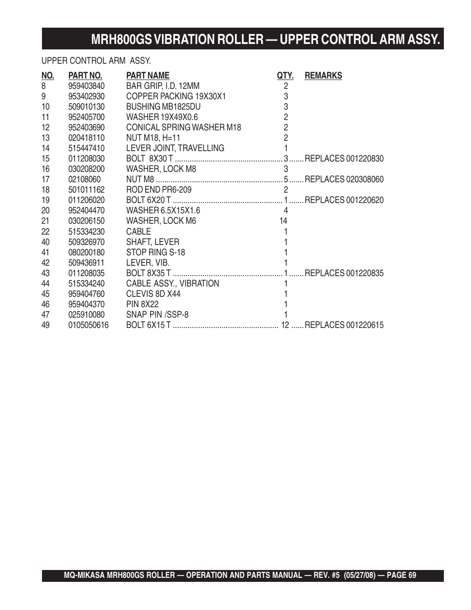 Mrh800gs vibration roller — upper control arm assy | Multiquip MRH800GS User Manual | Page 69 / 112