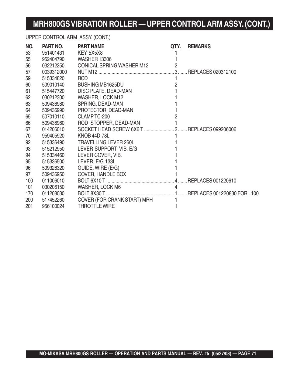 Multiquip MRH800GS User Manual | Page 71 / 112