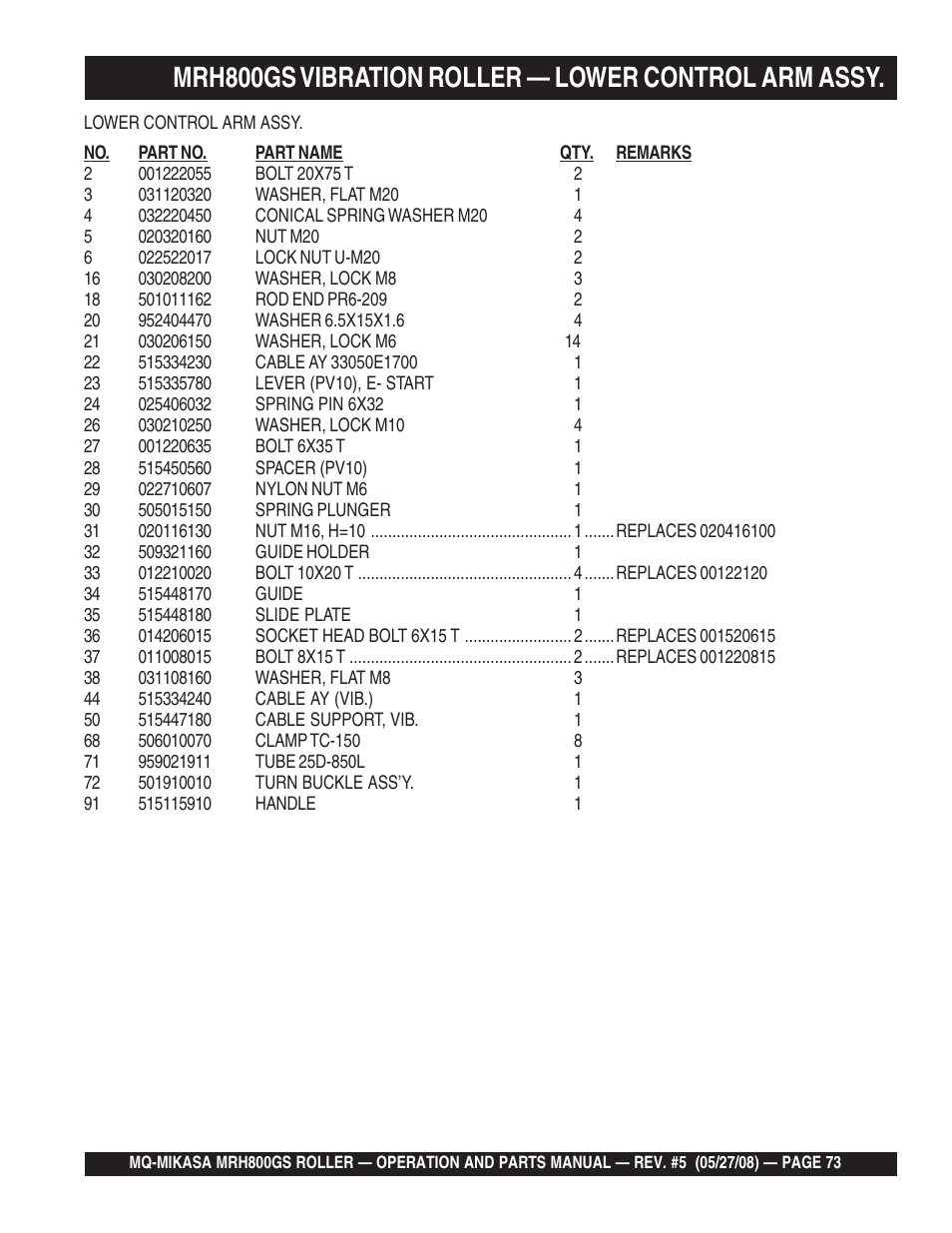 Mrh800gs vibration roller — lower control arm assy | Multiquip MRH800GS User Manual | Page 73 / 112