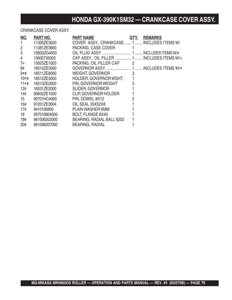 Multiquip MRH800GS User Manual | Page 79 / 112