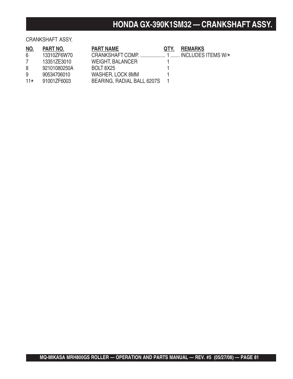 Multiquip MRH800GS User Manual | Page 81 / 112