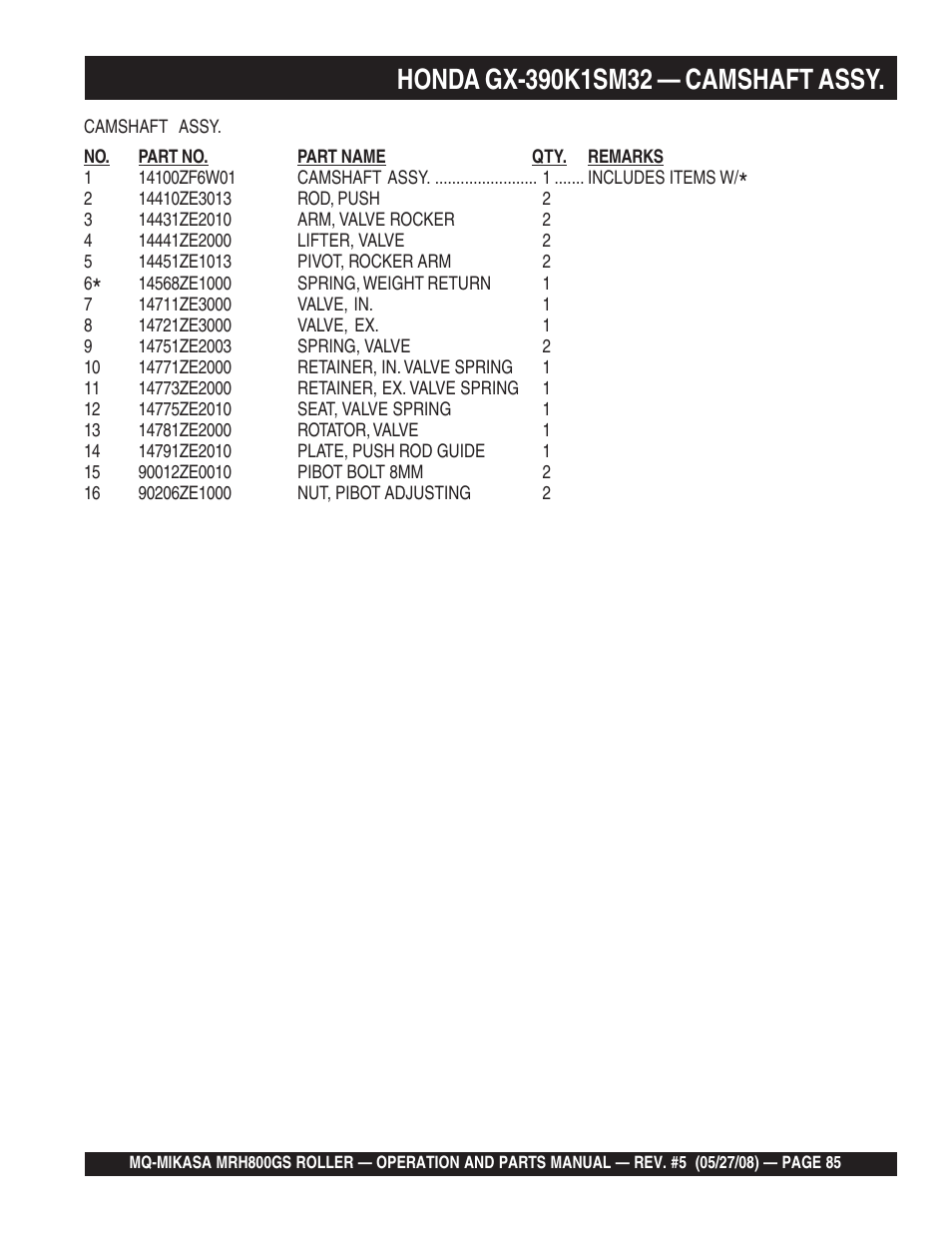 Multiquip MRH800GS User Manual | Page 85 / 112