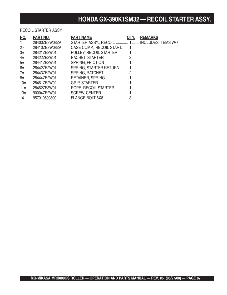 Multiquip MRH800GS User Manual | Page 87 / 112