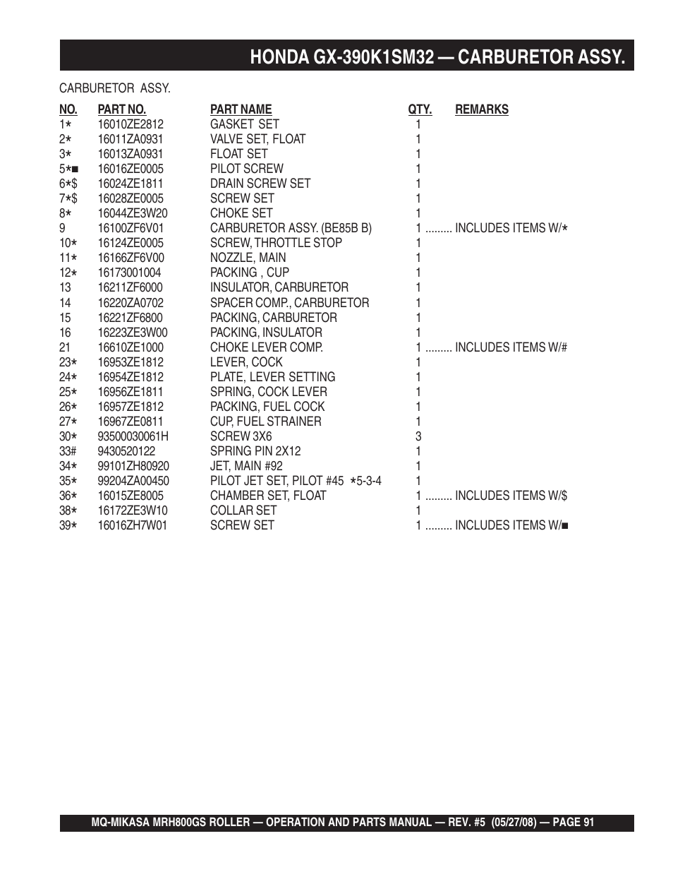 Multiquip MRH800GS User Manual | Page 91 / 112