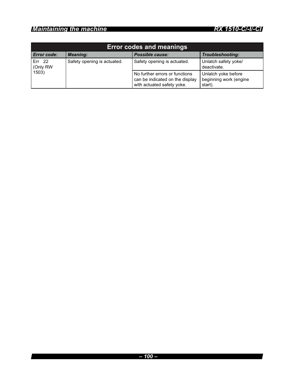 Rx 1510-c/-i/-ci, Error codes and meanings, Maintaining the machine | Multiquip RX 1510-C/-I/-CI User Manual | Page 100 / 101