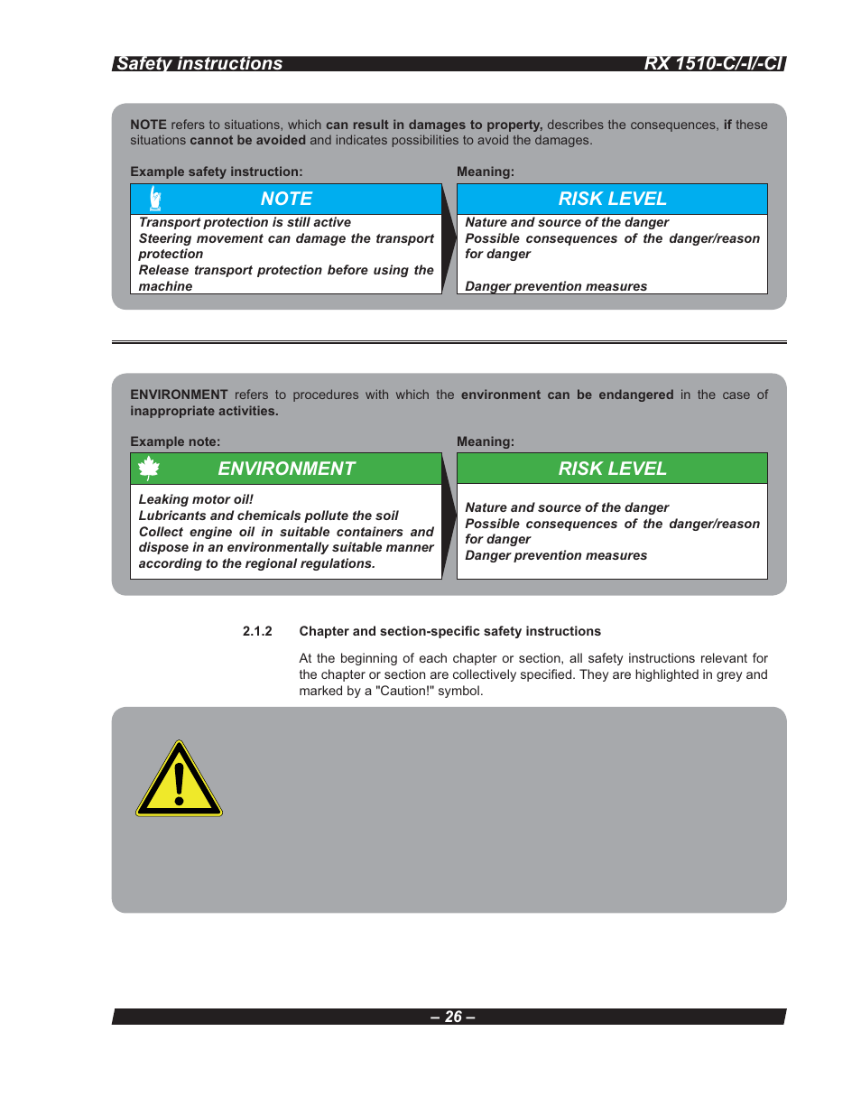 Multiquip RX 1510-C/-I/-CI User Manual | Page 26 / 101