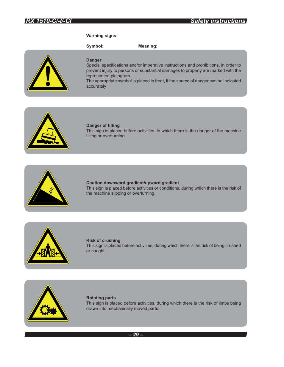 Multiquip RX 1510-C/-I/-CI User Manual | Page 29 / 101