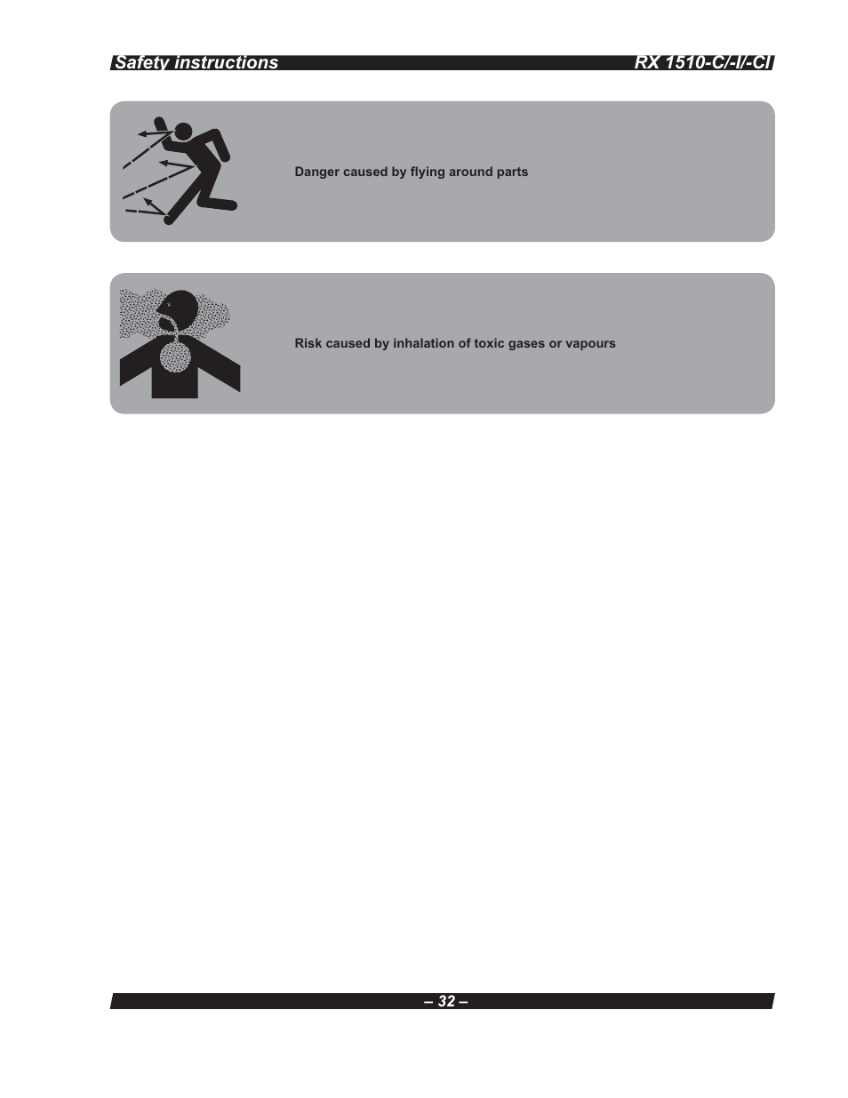 Multiquip RX 1510-C/-I/-CI User Manual | Page 32 / 101