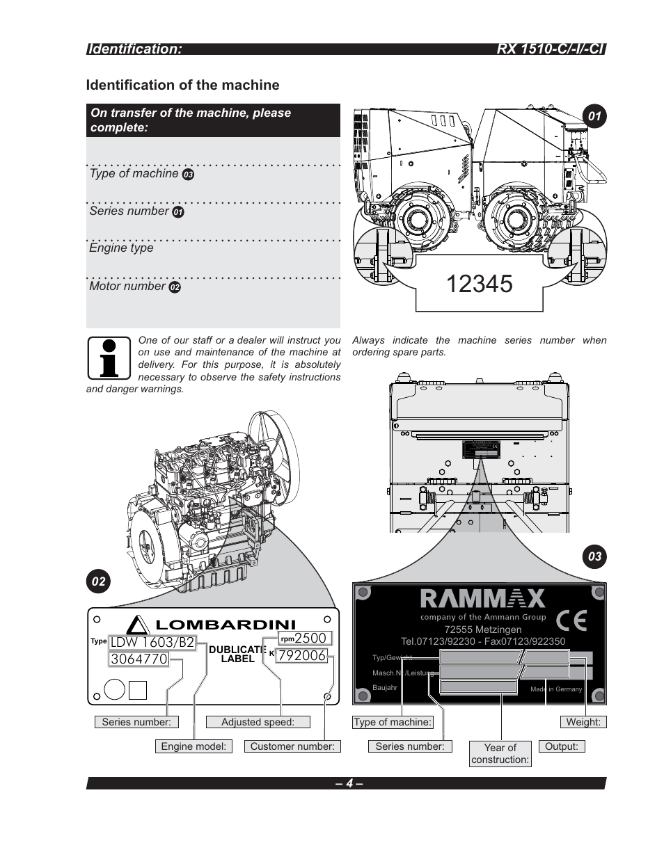 Multiquip RX 1510-C/-I/-CI User Manual | Page 4 / 101