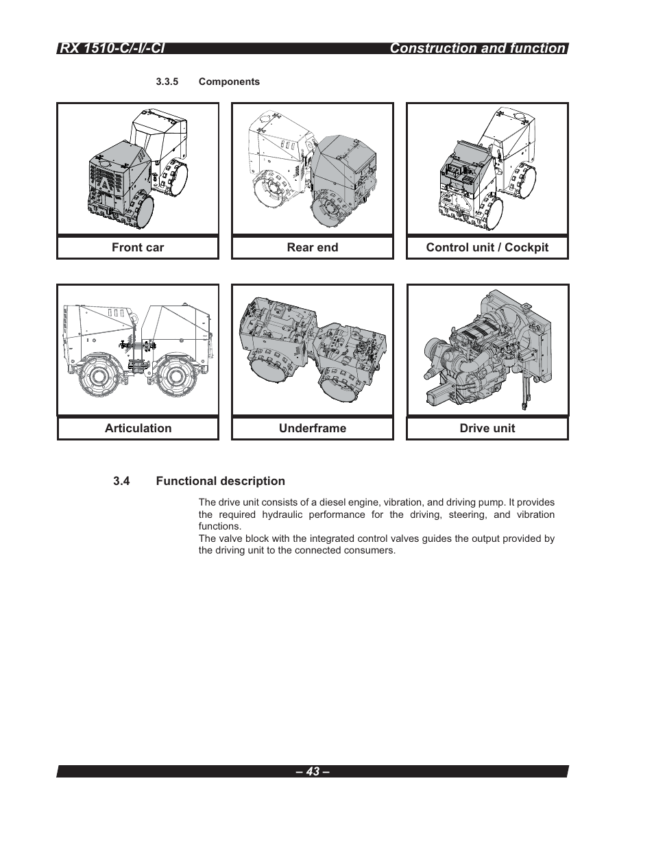 Multiquip RX 1510-C/-I/-CI User Manual | Page 43 / 101