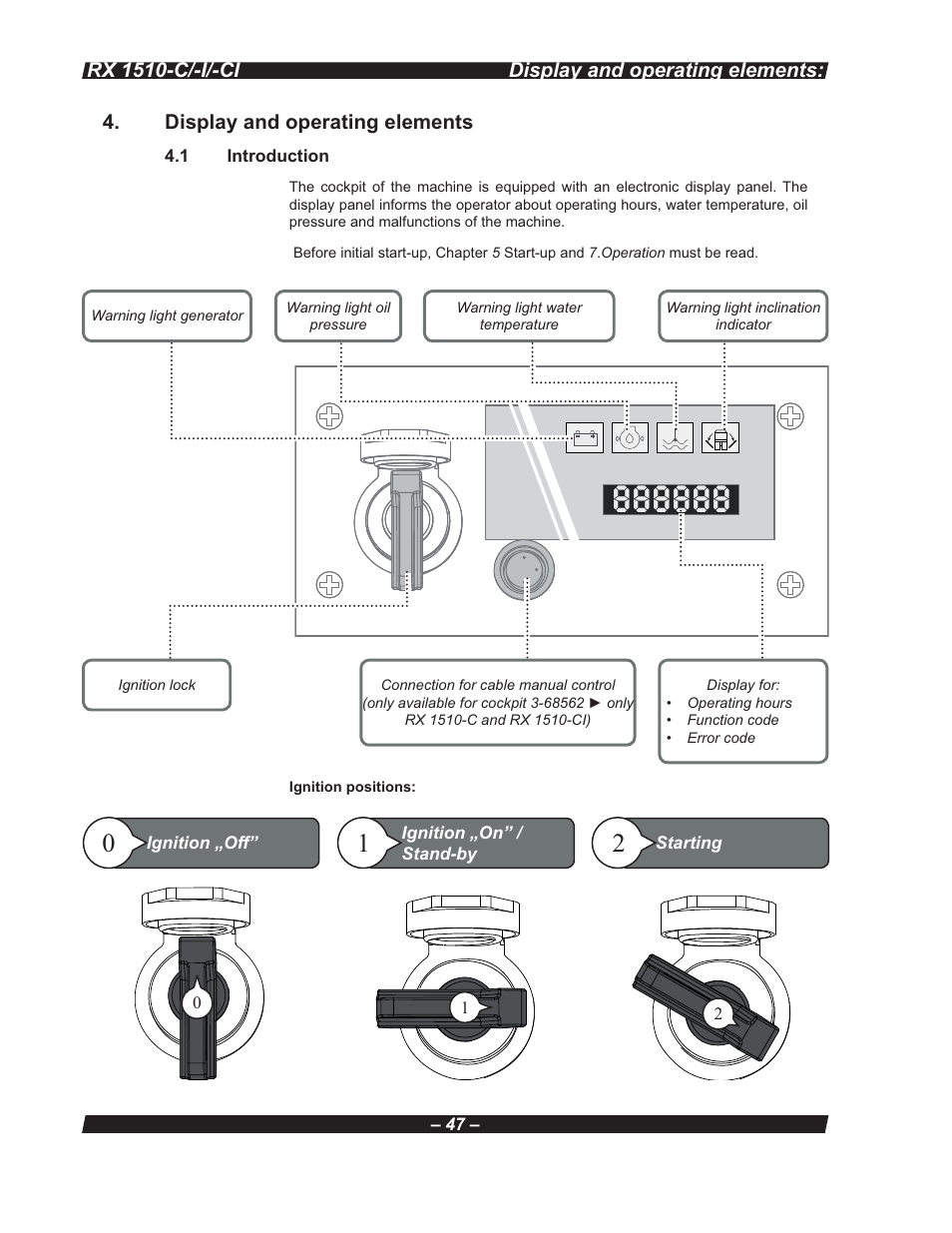 Multiquip RX 1510-C/-I/-CI User Manual | Page 47 / 101