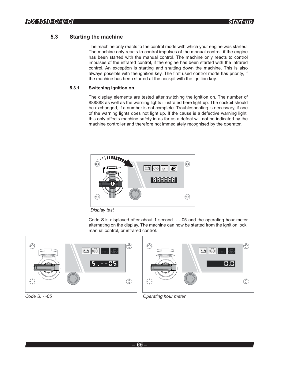Multiquip RX 1510-C/-I/-CI User Manual | Page 65 / 101