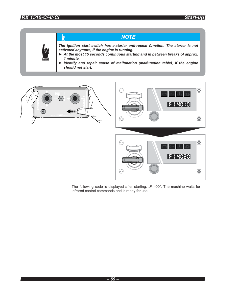 Multiquip RX 1510-C/-I/-CI User Manual | Page 69 / 101